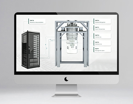 HQUBIT System Co.,Ltd.网站案例